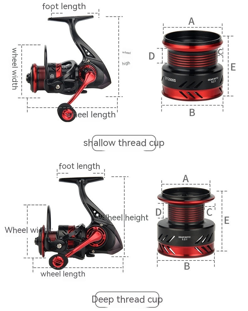 Double Crank Spinning Reel