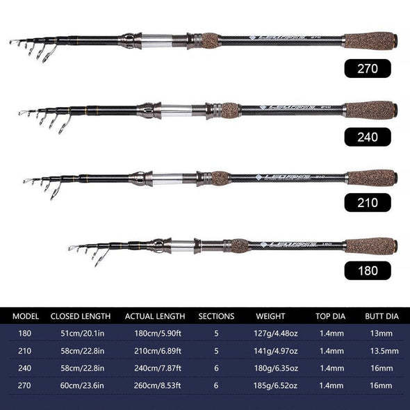 Carbon Telescopic Sea Fishing Tackle Rod