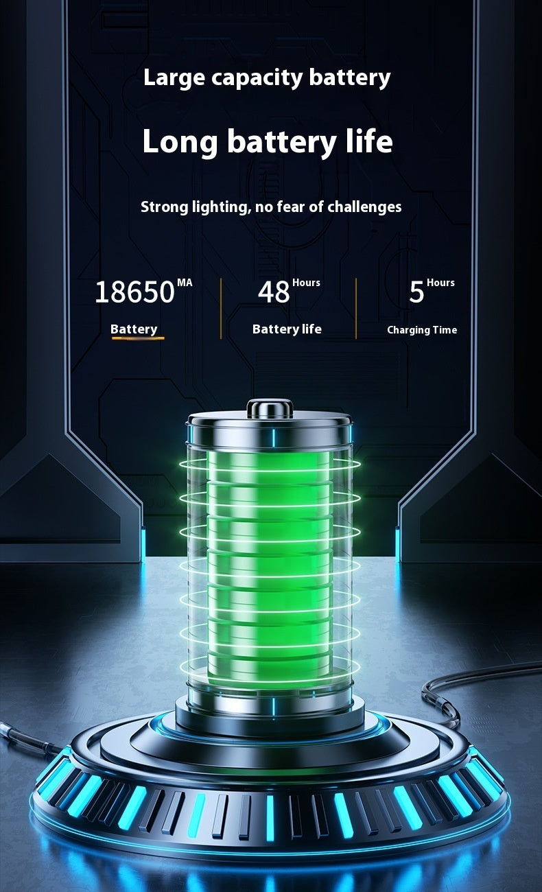 Outdoor LED Strong Light Charging Waterproof Headlamp