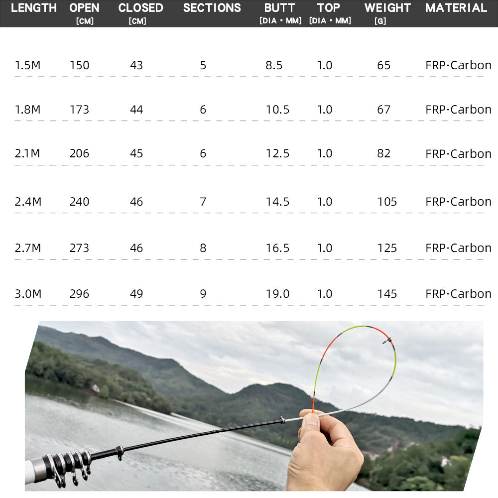 Hard Carbon Fiber Telescopic Fishing Rod