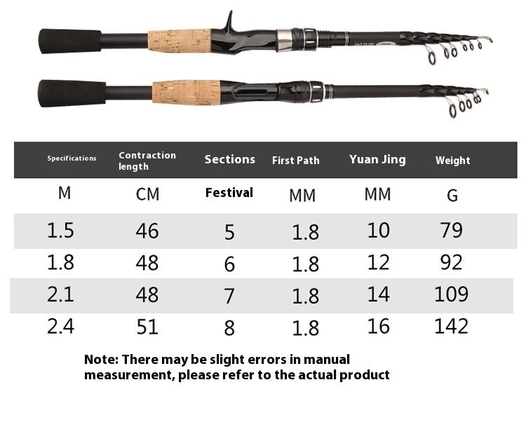 Telescopic Lure Vibration Fishing Rod