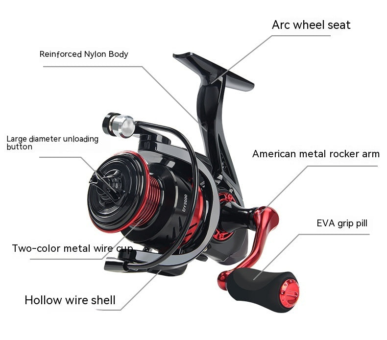 Double Crank Spinning Reel