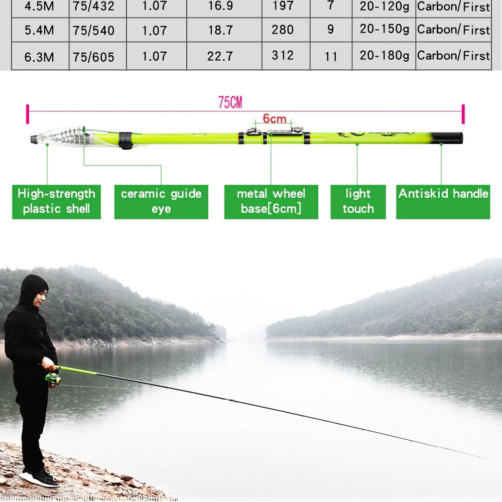Carbon Fiber Rock Fishing Rod
