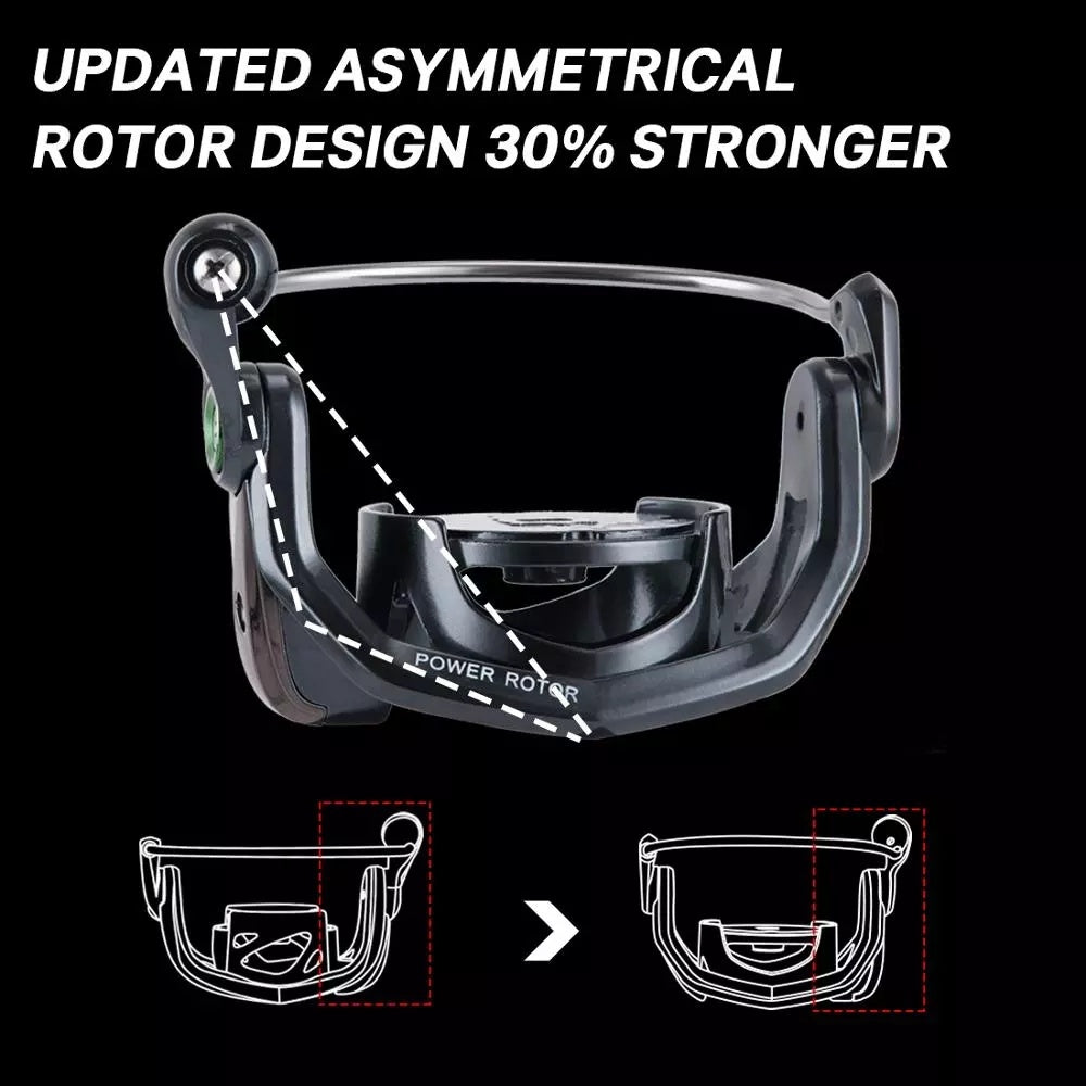 WR 3rd Generation Sea Fishing Reel